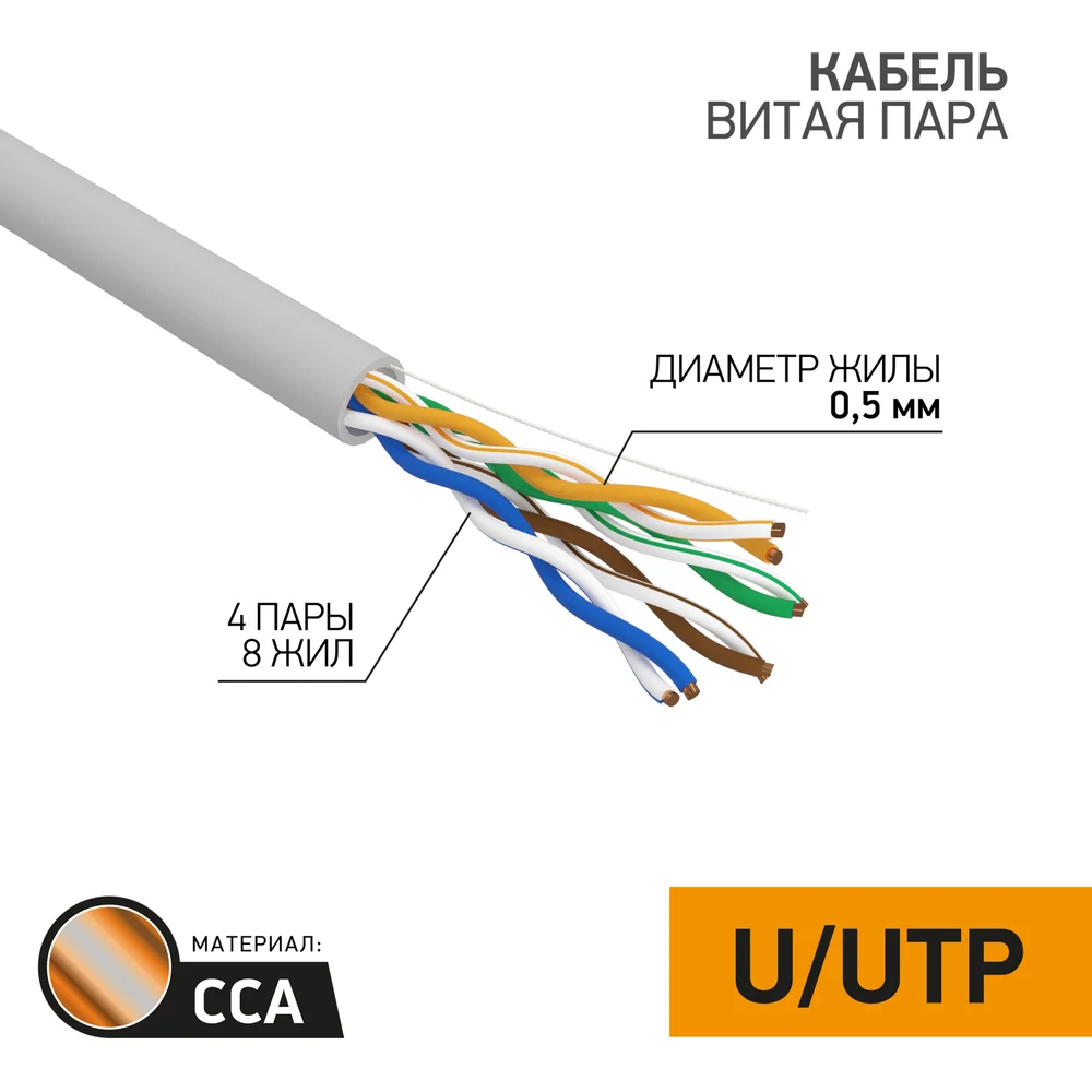 Кабель информационный PROCONNECT кат.5E, 305м, серый [01-0027]