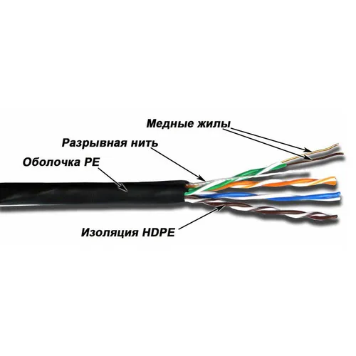 Кабель TWT UTP PE TWT-5EUTP-OUT