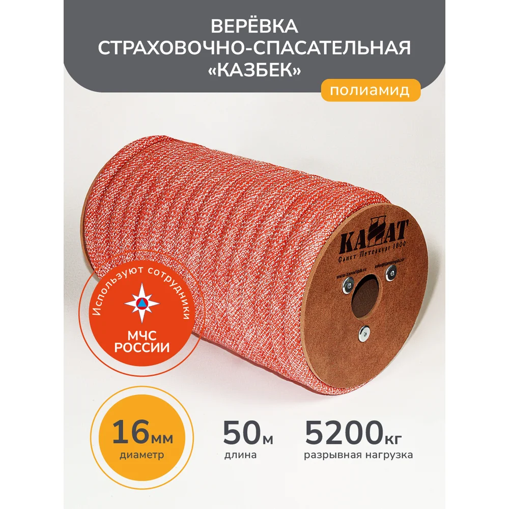 ОАО КАНАТ